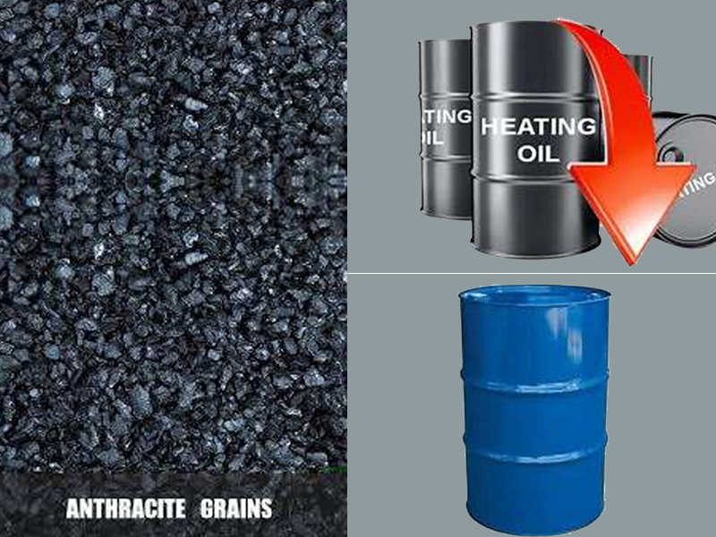 Anthracite /Antifoam/Heating oil/Industrial degreaser